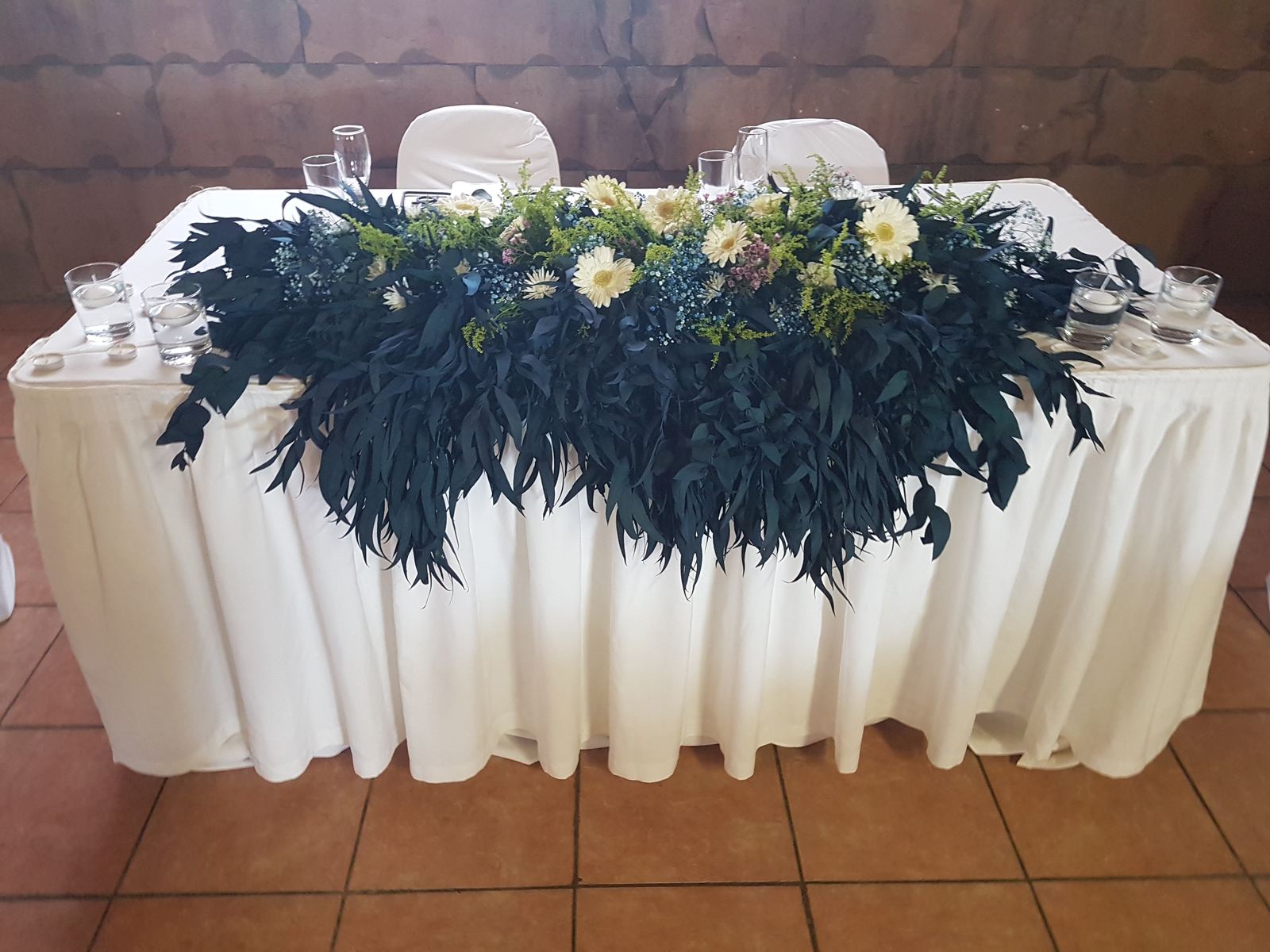 Function, event and facility