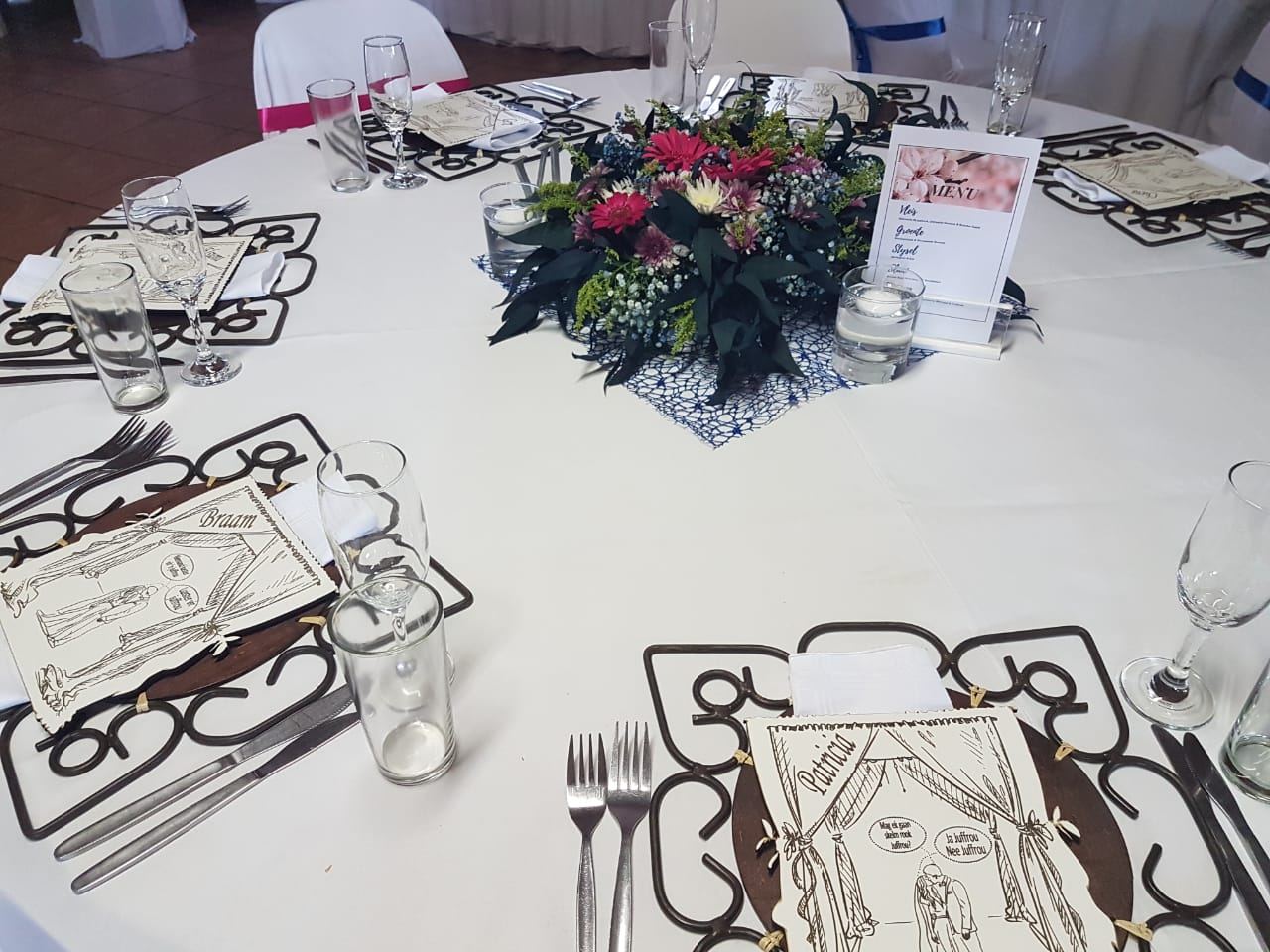 Function, event and facility