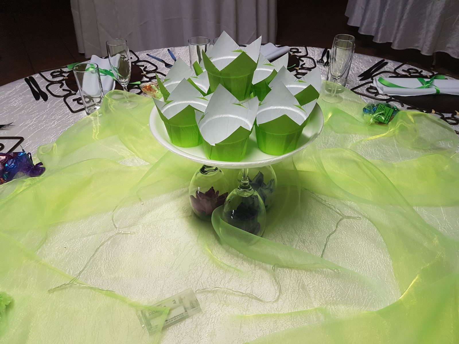 Function, event and facility